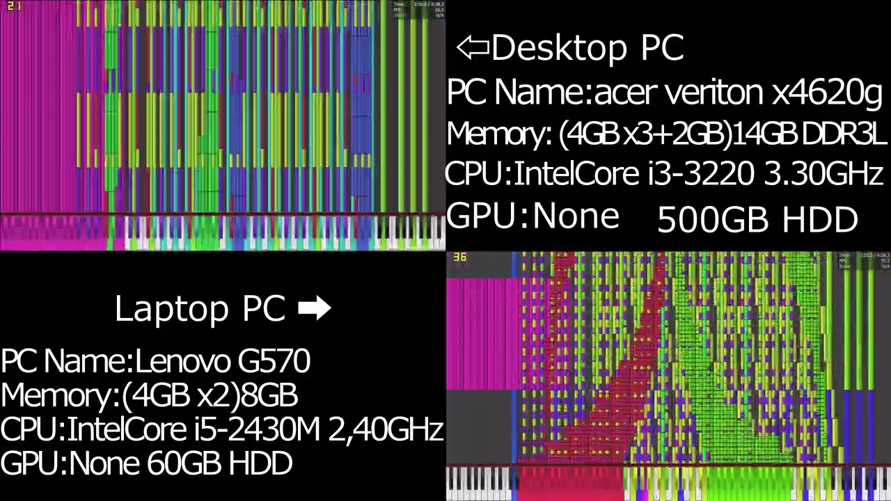 2つのPC比較してみた