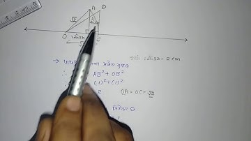 વર્ગમૂળ 3 ને સંખ્યારેખા પર દર્શાવો ધોરણ 9 ગણિત