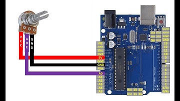 Potentiometer interface with an Arduino UNO.