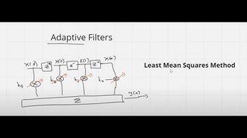 #13 Adaptive Filters | Wiener Hopf Equations (3rd of Feb 2024)