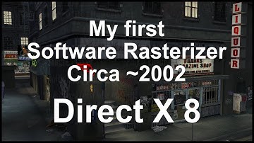 Software Rendering 23 years ago