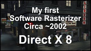 Software Rendering 23 years ago Net Worth