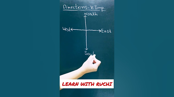 Learn directions north south east west | shorts | youtube shorts | #shorts #youtubeshorts