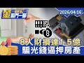 台灣房市動向