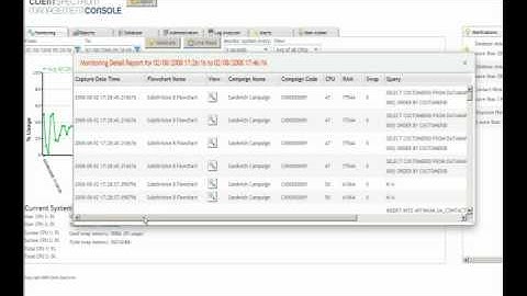 Client Spectrum Management Console Demo