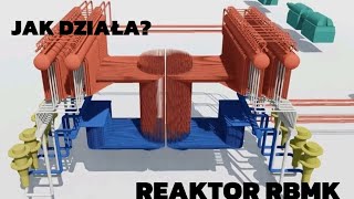 Jak Działa Reaktor Rbmk