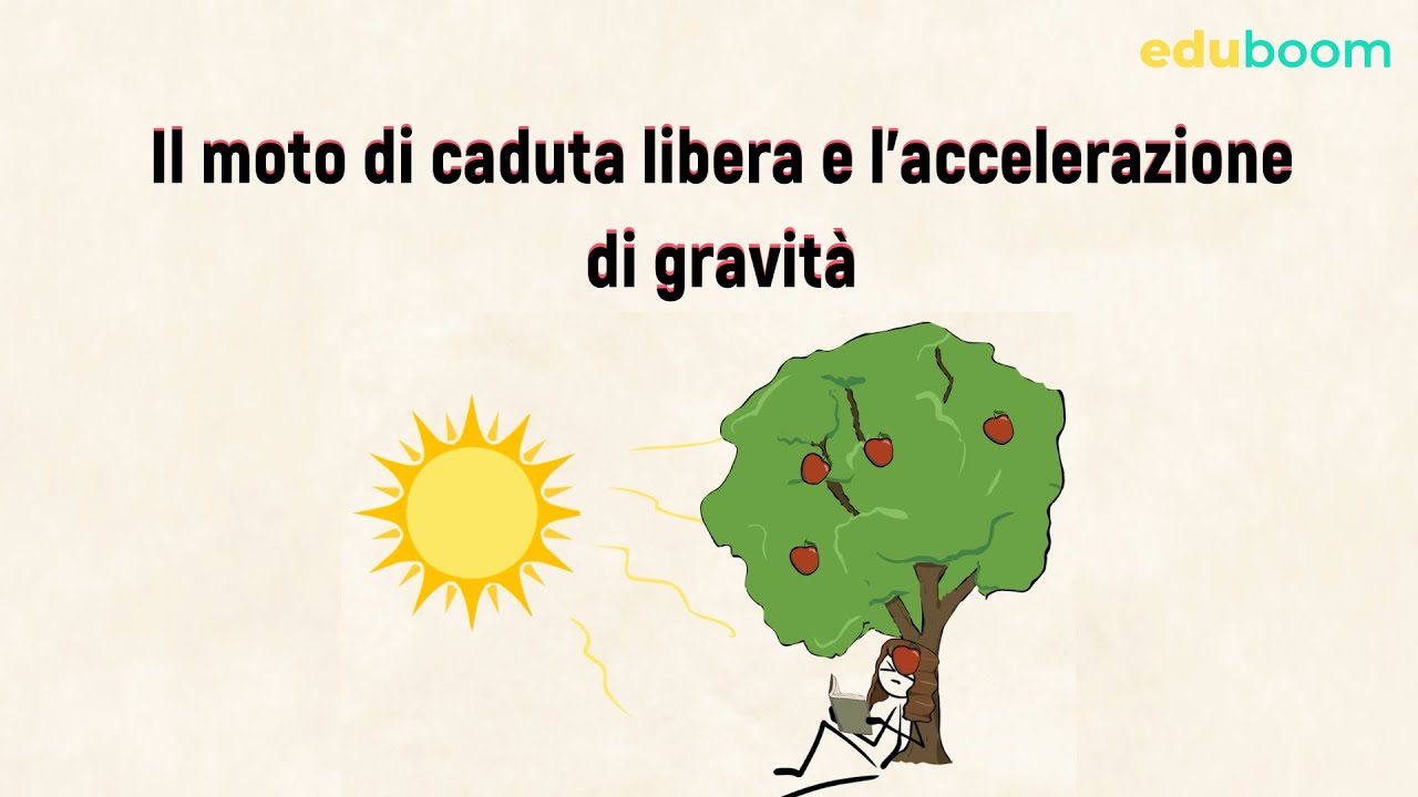 Il moto di caduta libera e l'accelerazione di gravità - 3a superiore