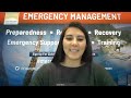 Rdos  2021 evacuee conversation  emergency preparedness