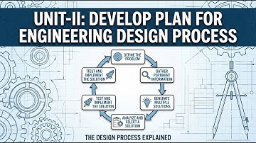 BVOC – MF 5.2 The Mechanical Design Process by Ashutosh Sir