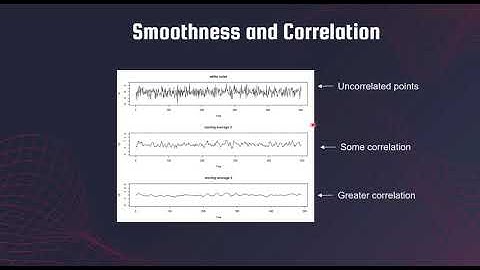 Statistical Model for Time Series - White Noise