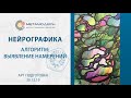 Алгоритм:Выявление намерений. Арт-подготовка  | 30-12-2019