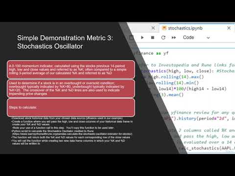 Stochastics Oscillator Introduction [Python Interactive Algorithmic Trading Assistant with APIs]