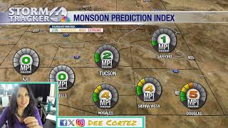 Heat and humidity continue, rain chances increase this weekend