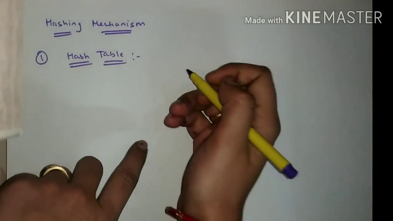 Hashing And Types Of Hashing Function