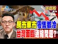 台灣經濟動態