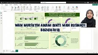 POWER BI DASHBOARD INDIVIDUAL PRESENTATION ( BORNEO LOGISTIC SDN BHD)