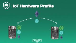 Project Oaken ether.camp Hackathon 2016 - Water Meter Use Case