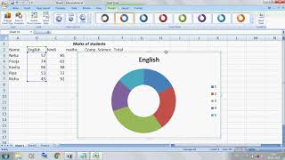 Class 9 IT MicroSoft Excel Creating, Modifying and Formatting Charts Practical