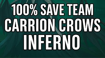 New Shell Dungeon 100% auto team - Etheria restart