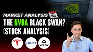 NVIDIA Earnings: The Black Swan Nobody Sees Coming? Risk Management for MU | LONG TSLA & VRT