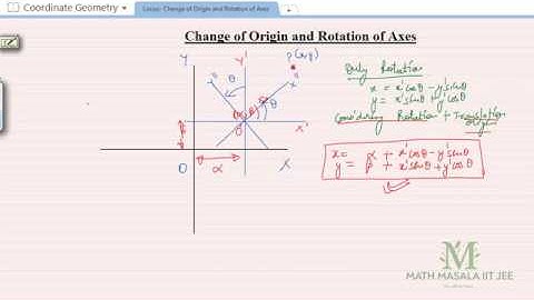 JEE MATHS: Change of Origin and Rotation of Axes