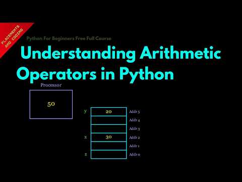 Understanding Arithmetic Operators in Python || Lesson 13 || Python For Beginners ||