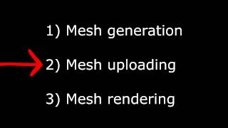 Performance of voxel chunks part 2