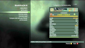 MW3: Entering 2nd Prestige