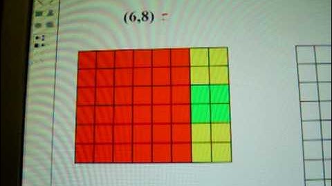 Máximo Divisor Comum entre dois números - método gráfico