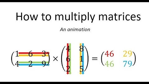 How to multiply matrices - Animation