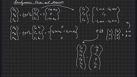 Aircraft Dynamics . Force and Moment Derivatives . Derivatives With Respect to Velocity