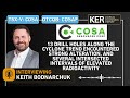 Cosa Resources – Results From 13 Drill Holes Along The Cyclone Trend At Murphy Lake North JV Project