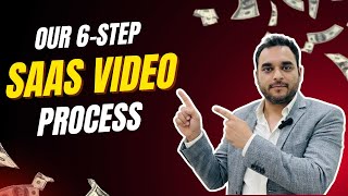 Behind the Scenes: How We Create Motion Graphics, Explainer & SaaS Videos (Step-by-Step Workflow)