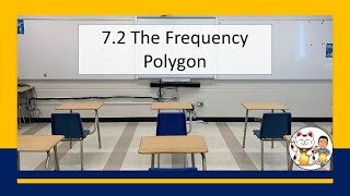 (Extra) The Frequency Polygon