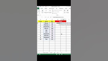 sumif formula का use कैसे करें।#excel #excelshorts #shorts #youtubeshorts #ytshorts #trending #viral