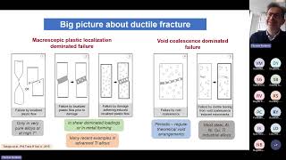 InSIS Webinar-Prof. Thomas Pardoen - Micromechanics-based approach of ductile fracture in metals.