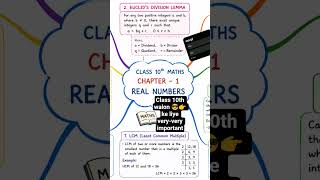 #class 10#study #maths #chapter1 #mindmaps #class ,#study