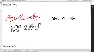 Famous Chapter 2 - PRACTICAL - Ionic & Covalent bonds DRAWINGS Wealth