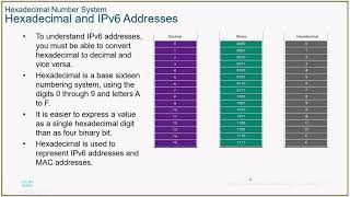 2021 Introduction To Networks Chapter 5