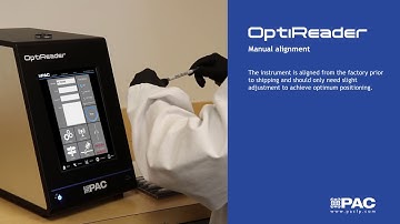 Manual Alignment of PAC