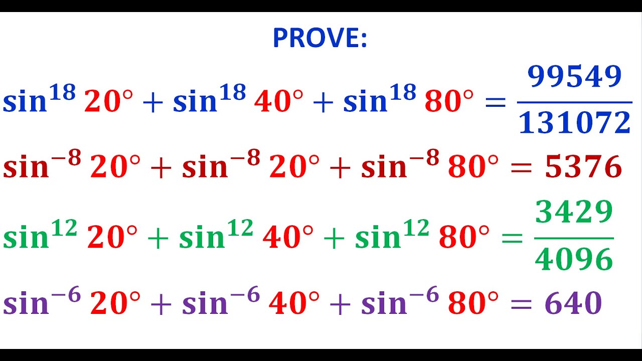 The 20°,40°,80° Trilogy: SIN