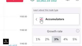 Deriv Bot trading කරලා සල්ලි හොයමුද?🤔
