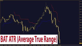 Forex & Stocks BAT ATR Average True Range MT4 Trading Indicator Forex & Stocks BAT ATR Average True Range MT4 Trading Indicator