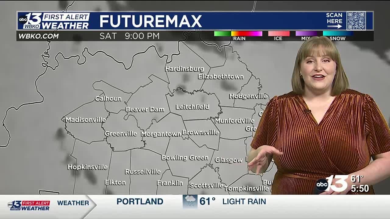 Scattered rain showers today - YouTube