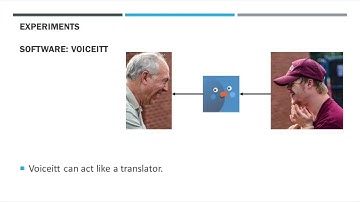 Speech Recognition for Speakers with Intellectual Disability & Dysarthria