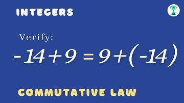 COMMUTATIVE LAW OF ADDITION | INTEGERS