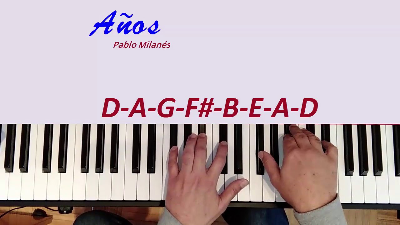 Pablo Milanés Años. Acordes en Piano - YouTube