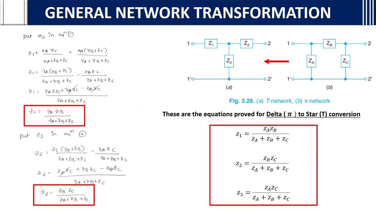 PART 3_NETWORK ANALYSIS AND CONTROL SYSTEMS_MODULE  1_GENERAL NETWORK TRANSFORMATION (STAR -DELTA )