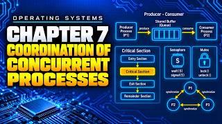 Operating Systems | Chapter 7: Coordination of Concurrent Processes