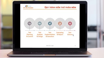 Bài 2: Quy trình kiểm thử phần mềm